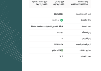 شهادة التوطين